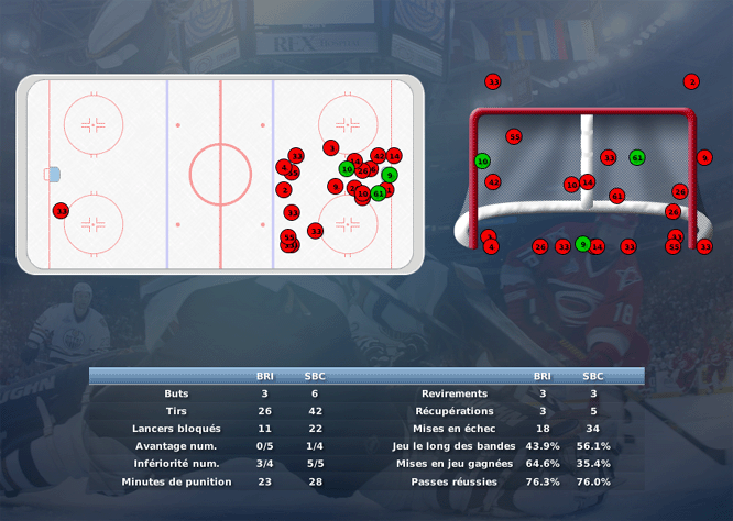 Gap Hockey League (Saison 2011-12) M1_b-2dd8276