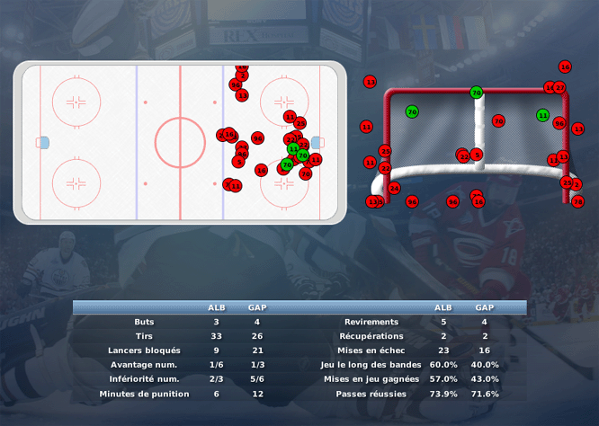 Gap Hockey League (Saison 2011-12) - Page 2 M7_b-2e878e7