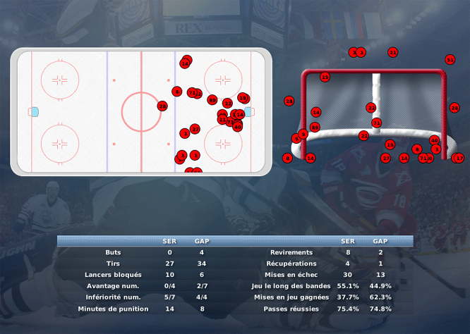 Gap Hockey League (Saison 2011-12) - Page 2 M8_b-2f99910