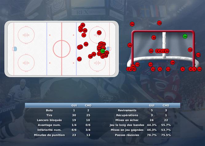 Gap Hockey League (Saison 2011-12) - Page 2 M1_b-2efc9f8