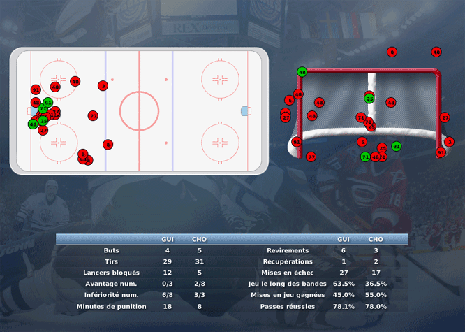 Gap Hockey League (Saison 2011-12) M8_c-2d49875