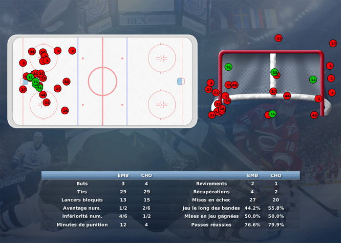 Gap Hockey League (Saison 2011-12) - Page 3 M2_c-315b9e2