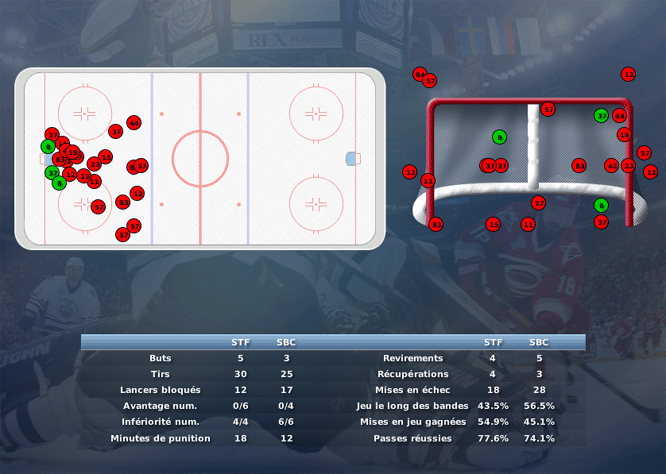 Gap Hockey League (Saison 2011-12) - Page 2 M4_c-2e6d651