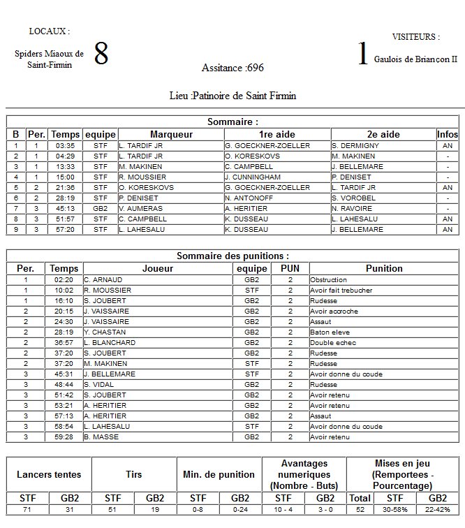 Gap Hockey League (Saison 2011-12) - Page 2 M5_f-2efd1de