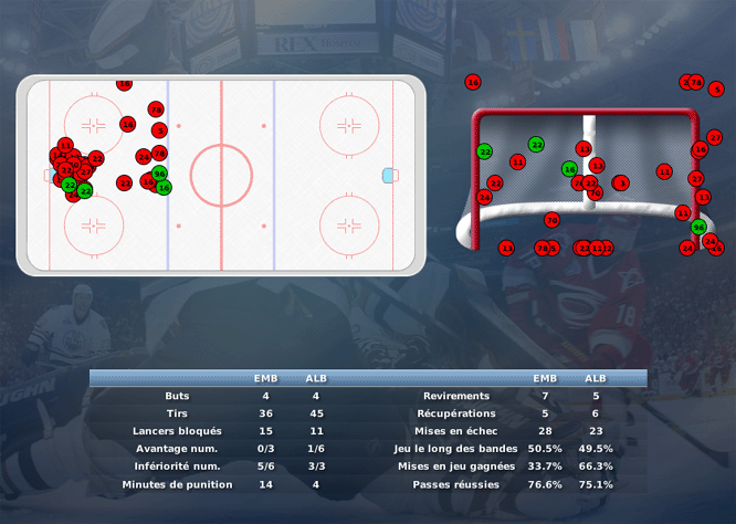 Gap Hockey League (Saison 2011-12) - Page 3 M1_c-328160a