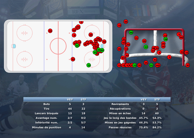 Gap Hockey League (Saison 2011-12) M4_b-2d497be