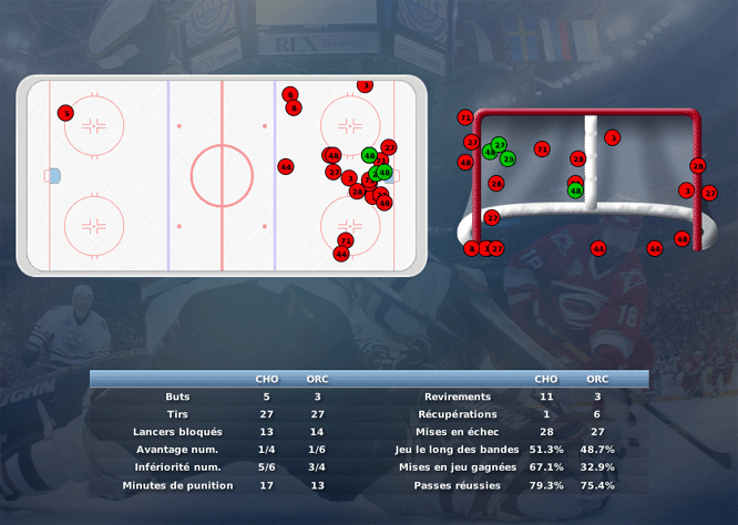 Gap Hockey League (Saison 2011-12) - Page 3 M3_b-3299316