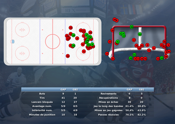 Gap Hockey League (Saison 2011-12) M7_b-2ddfa5a