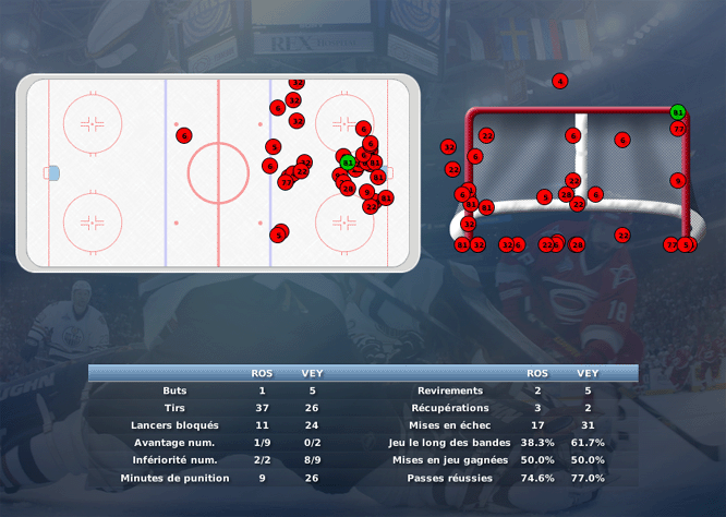 Gap Hockey League (Saison 2011-12) M4_b-2e54994