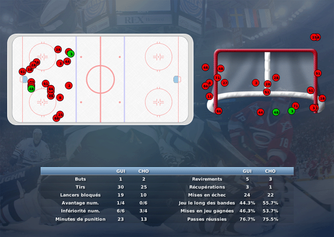 Gap Hockey League (Saison 2011-12) - Page 2 M1_c-2efca07