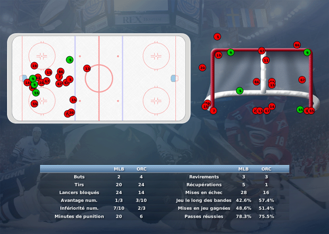 Gap Hockey League (Saison 2011-12) - Page 2 M1_c-2f4ab33