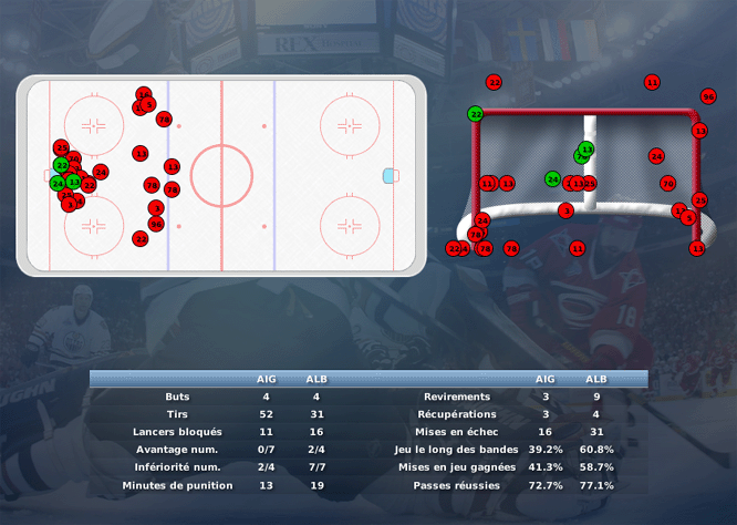 Gap Hockey League (Saison 2011-12) - Page 3 M1_c-305f9b4