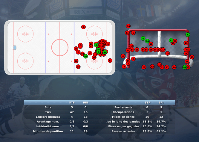 Gap Hockey League (Saison 2011-12) - Page 3 M5_b-305fae1