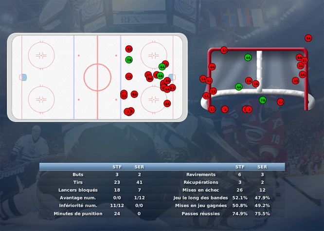 Gap Hockey League (Saison 2011-12) M5_b-2da285d