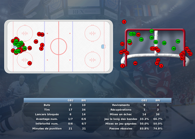 Gap Hockey League (Saison 2011-12) - Page 3 M4_c-31382e6