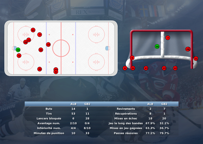 Gap Hockey League (Saison 2011-12) - Page 3 M3_c-3173a4a