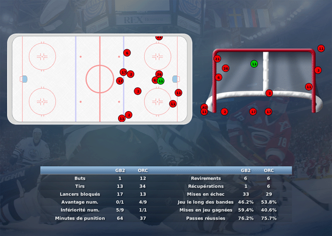 Gap Hockey League (Saison 2011-12) - Page 3 M5_b-307ae35