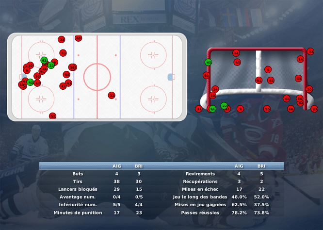 Gap Hockey League (Saison 2011-12) - Page 3 M3_c-3281674