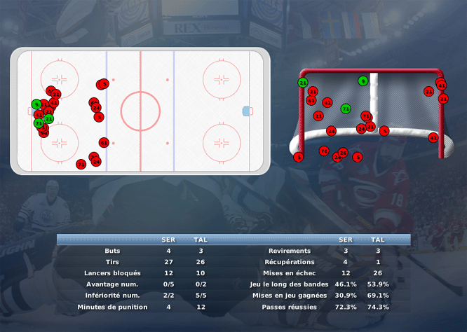 Gap Hockey League (Saison 2011-12) - Page 3 M8_c-3130221