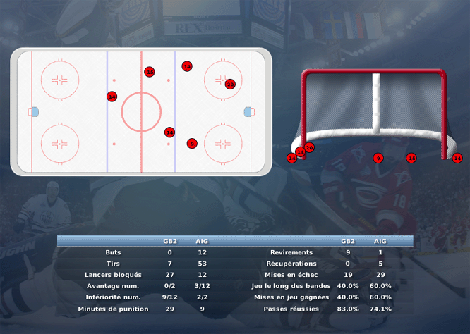 Gap Hockey League (Saison 2011-12) - Page 2 M3_b-2f2de03