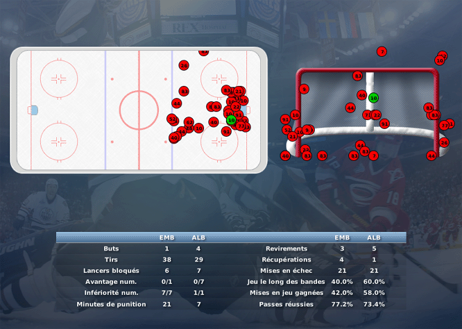 Gap Hockey League (Saison 2011-12) - Page 3 M1_b-328ea5d