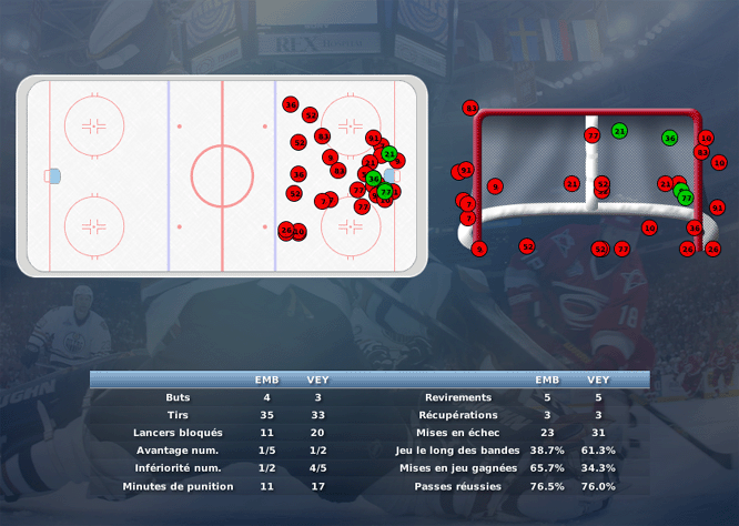 Gap Hockey League (Saison 2011-12) - Page 2 M6_b-2fa209d