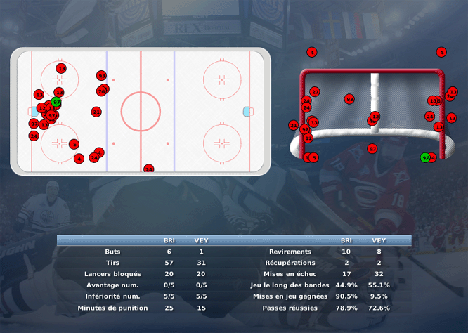 Gap Hockey League (Saison 2011-12) M1_c-2da276f