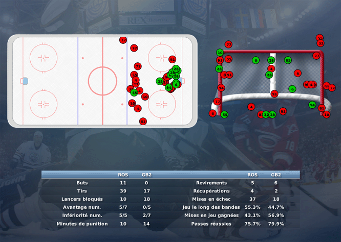 Gap Hockey League (Saison 2011-12) - Page 2 M3_b-2f44213