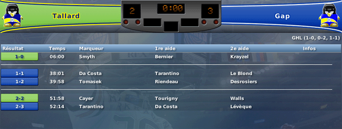 Gap Hockey League (Saison 2011-12) M5_a-2e0def5