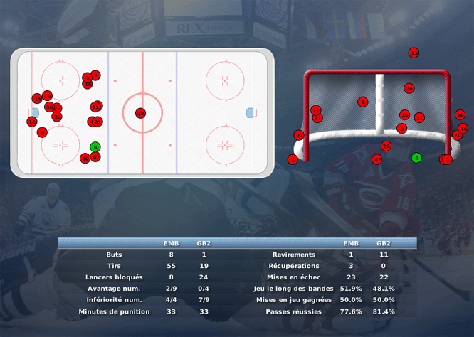 Gap Hockey League (Saison 2011-12) - Page 3 M7_c-31642b9