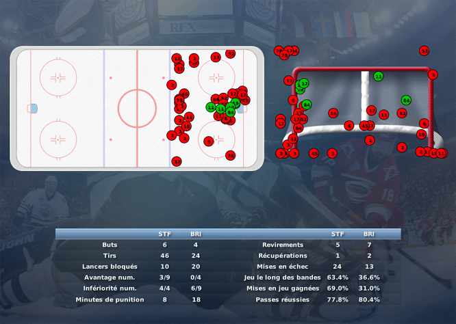 Gap Hockey League (Saison 2011-12) - Page 3 M1_b-307211f