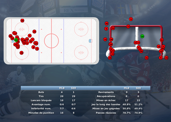 Gap Hockey League (Saison 2011-12) - Page 2 M1_c-2f3540b