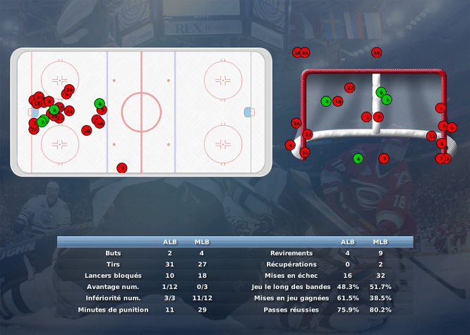 Gap Hockey League (Saison 2011-12) - Page 2 M8_c-304291c