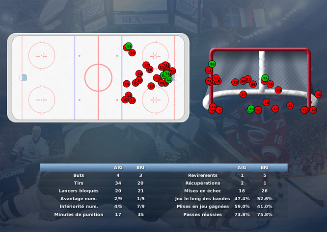 Gap Hockey League (Saison 2011-12) - Page 3 M3_b-328f9bb