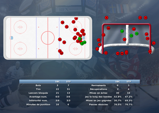 Gap Hockey League (Saison 2011-12) - Page 2 M2_b-2f14f94