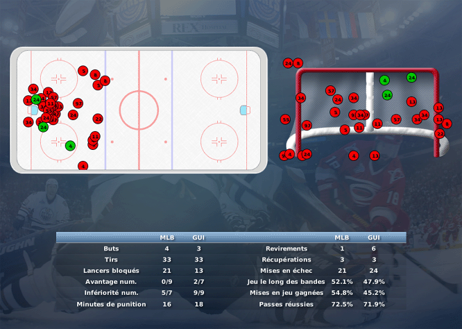 Gap Hockey League (Saison 2011-12) - Page 3 M2_c-328f971