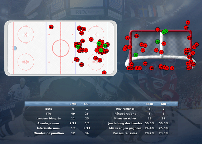 Gap Hockey League (Saison 2011-12) - Page 2 M1_b-2f80da9