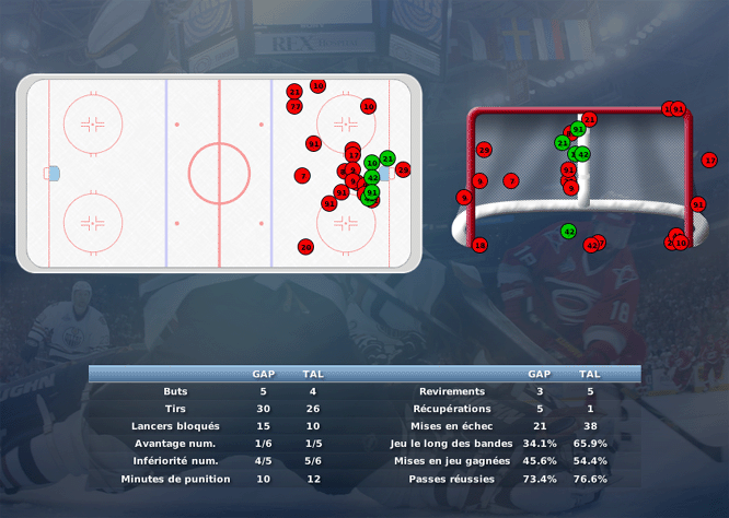 Gap Hockey League (Saison 2011-12) - Page 3 M7_b-30513df