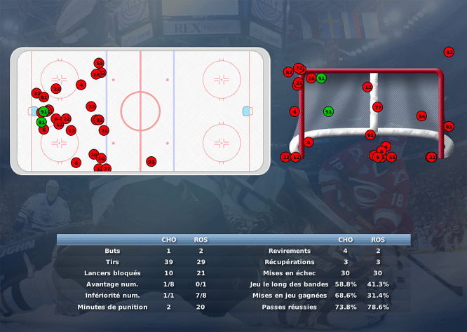 Gap Hockey League (Saison 2011-12) - Page 2 M7_c-2f4ae15