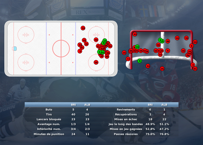 Gap Hockey League (Saison 2011-12) - Page 2 M1_b-2f441a4