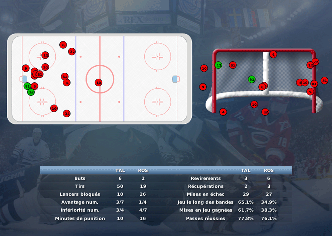 Gap Hockey League (Saison 2011-12) M3_c-2d80761