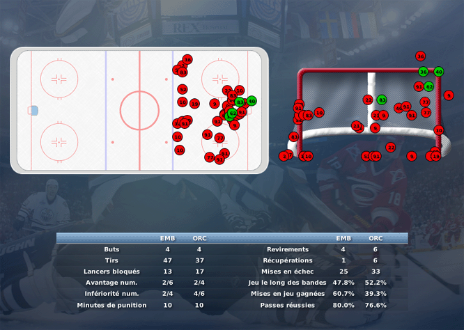 Gap Hockey League (Saison 2011-12) - Page 2 M5_b-2ea67e7