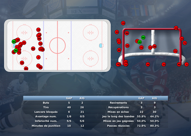 Gap Hockey League (Saison 2011-12) - Page 2 M7_c-2ea6853