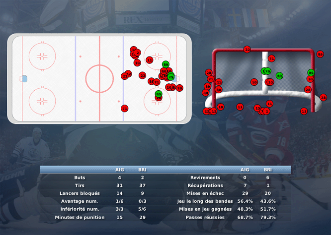 Gap Hockey League (Saison 2011-12) M1_b-2ddf0c4