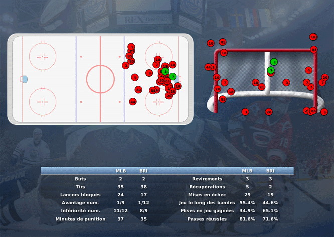 Gap Hockey League (Saison 2011-12) M2_b-2d69855