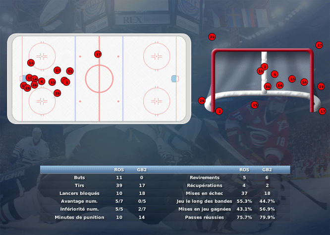 Gap Hockey League (Saison 2011-12) - Page 2 M3_c-2f44217