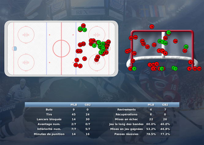 Gap Hockey League (Saison 2011-12) M1_b-2ded563