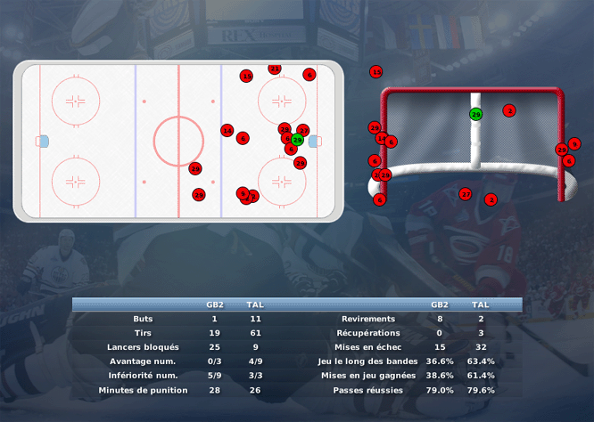 Gap Hockey League (Saison 2011-12) - Page 2 M2_b-2f99736