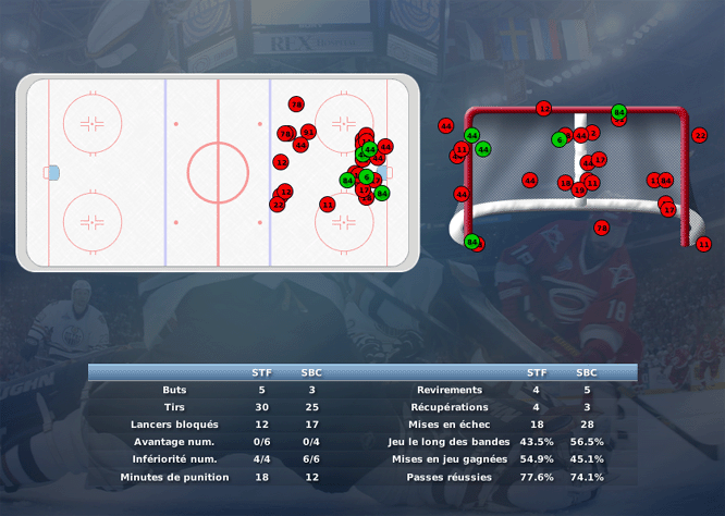 Gap Hockey League (Saison 2011-12) - Page 2 M4_b-2e6d64a