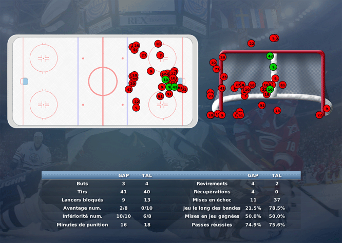 Gap Hockey League (Saison 2011-12) - Page 3 M5_b-313830b